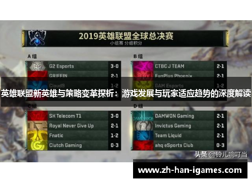 英雄联盟新英雄与策略变革探析:游戏发展与玩家适应趋势的深度解读 英雄联盟新英雄与策略变革探析:游戏发展与玩家适应趋势的深度解读