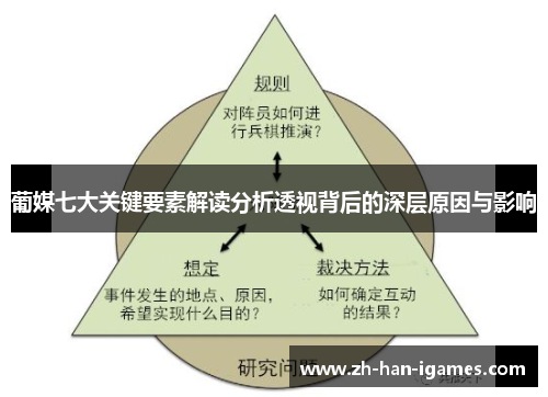 葡媒七大关键要素解读分析透视背后的深层原因与影响 葡媒七大关键要素解读分析透视背后的深层原因与影响