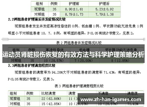 运动员肾脏损伤恢复的有效方法与科学护理策略分析