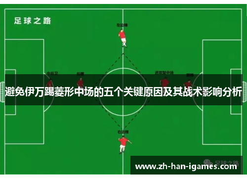 避免伊万踢菱形中场的五个关键原因及其战术影响分析