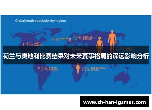 荷兰与奥地利比赛结果对未来赛事格局的深远影响分析