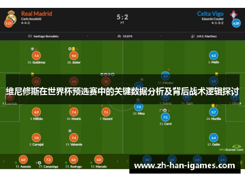 维尼修斯在世界杯预选赛中的关键数据分析及背后战术逻辑探讨 维尼修斯在世界杯预选赛中的关键数据分析及背后战术逻辑探讨